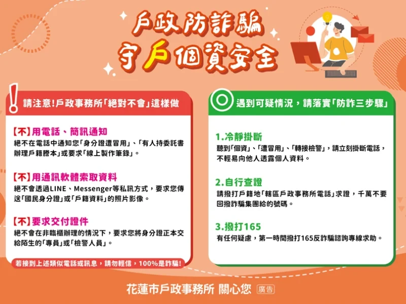 假冒戶政、檢警一條龍詐騙老梗又現！民眾損失1,912萬元